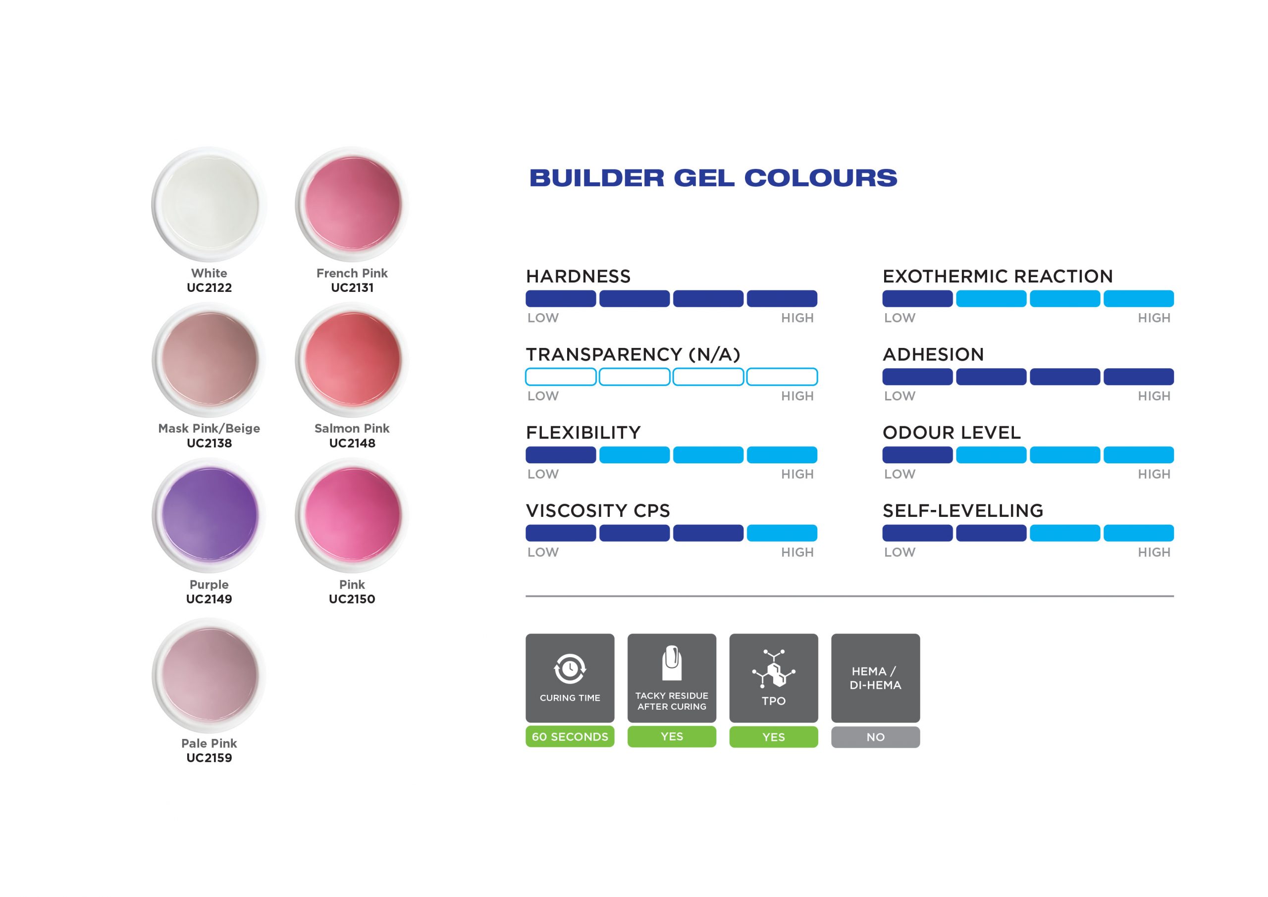 Builder-Gel-Colours-2024
