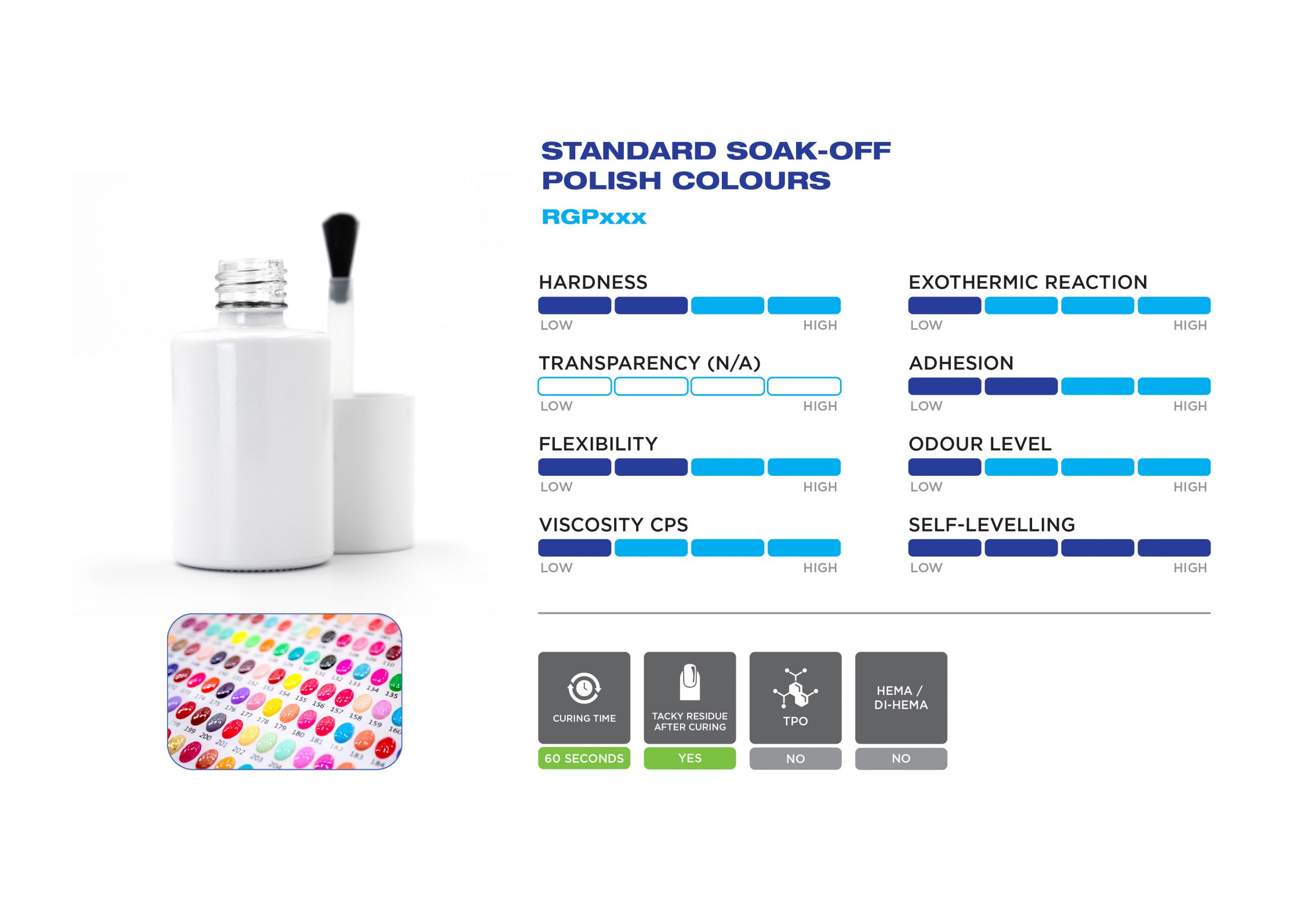 RGP-XXX-Standard-Soak-off-Polish-Colours
