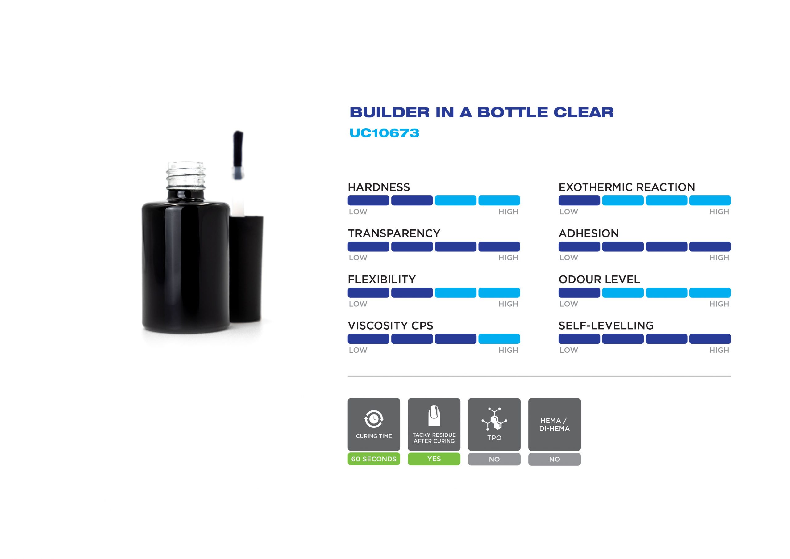 UC10673-Builder-in-a-Bottle-Clear