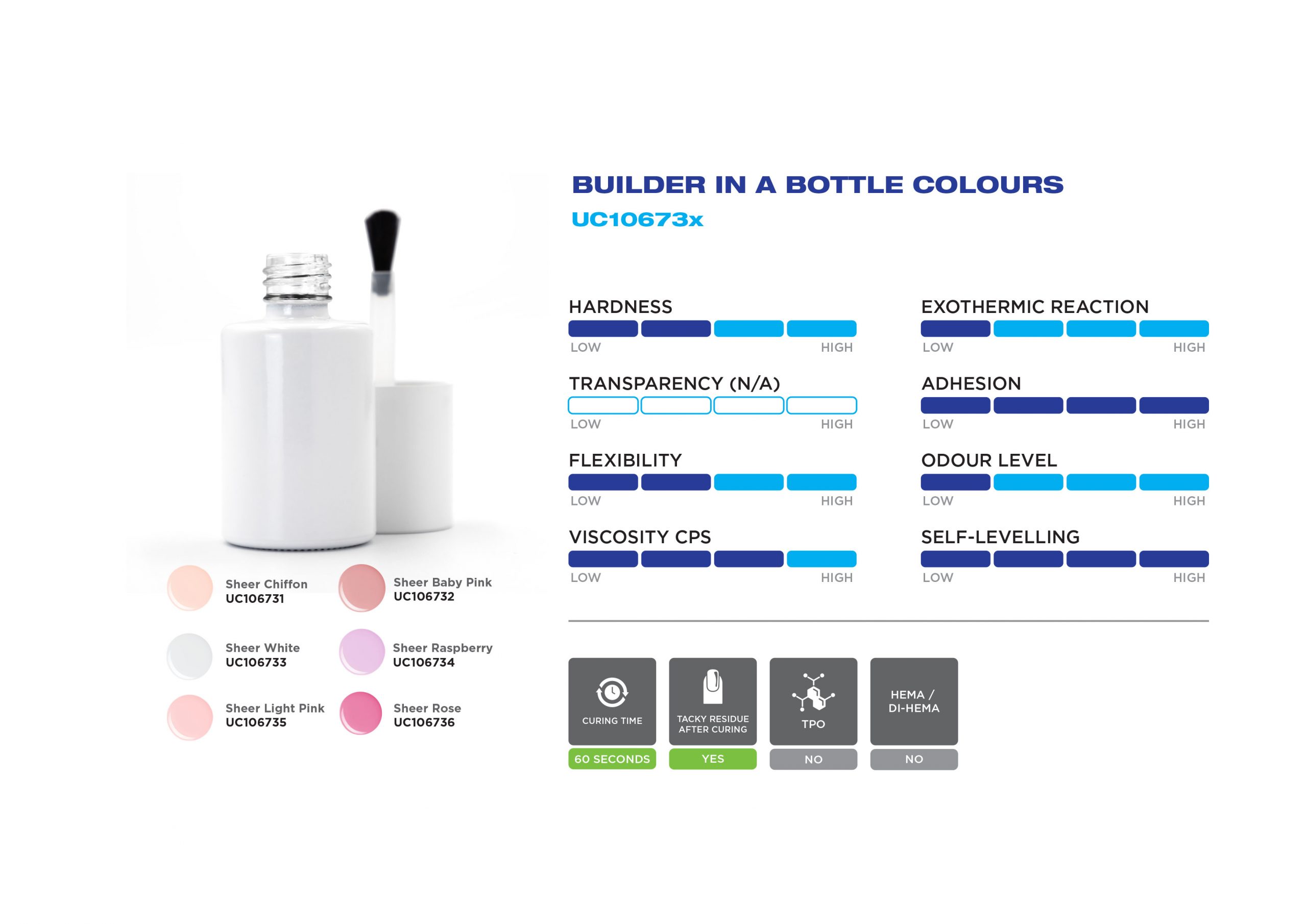 UC10673x-Builder-in-a-Bottle-Colours