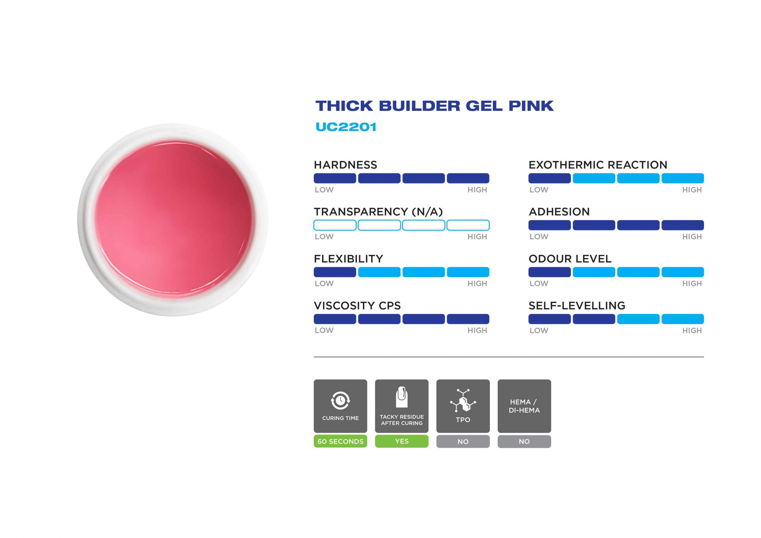 UC2201-Builder-Gel-Pink-2024