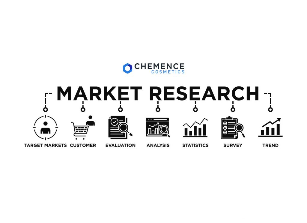 Chemence-Cosmetics-Market-Research-Blog-Image-04